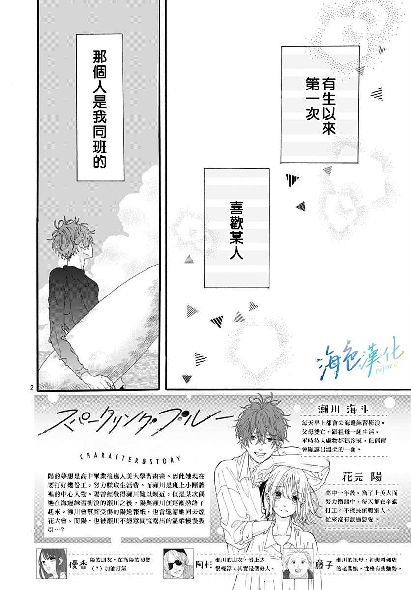 《Sparkling Blue》漫画最新章节第3话免费下拉式在线观看章节第【2】张图片