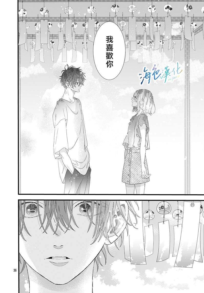 《Sparkling Blue》漫画最新章节第4话免费下拉式在线观看章节第【36】张图片