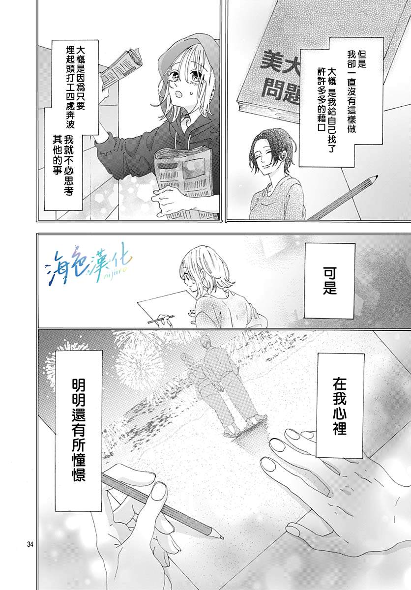 《Sparkling Blue》漫画最新章节第2话免费下拉式在线观看章节第【34】张图片