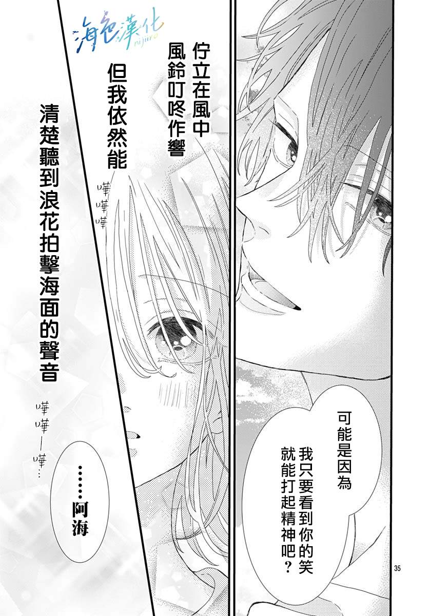 《Sparkling Blue》漫画最新章节第4话免费下拉式在线观看章节第【35】张图片