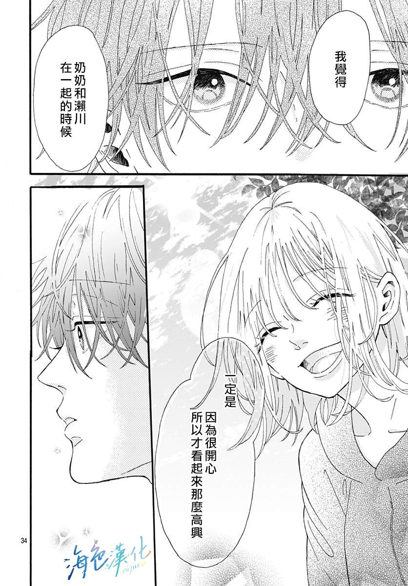 《Sparkling Blue》漫画最新章节第1话免费下拉式在线观看章节第【34】张图片