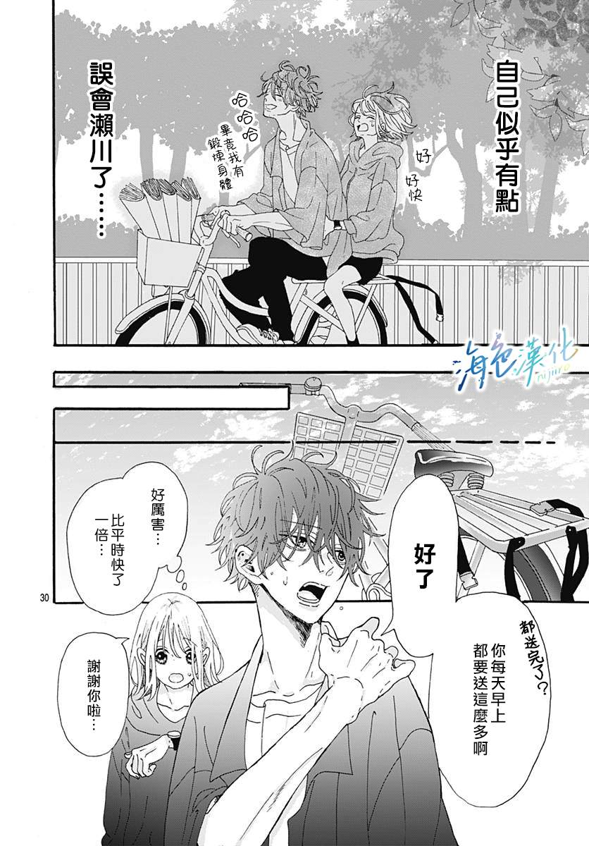 《Sparkling Blue》漫画最新章节第1话免费下拉式在线观看章节第【30】张图片