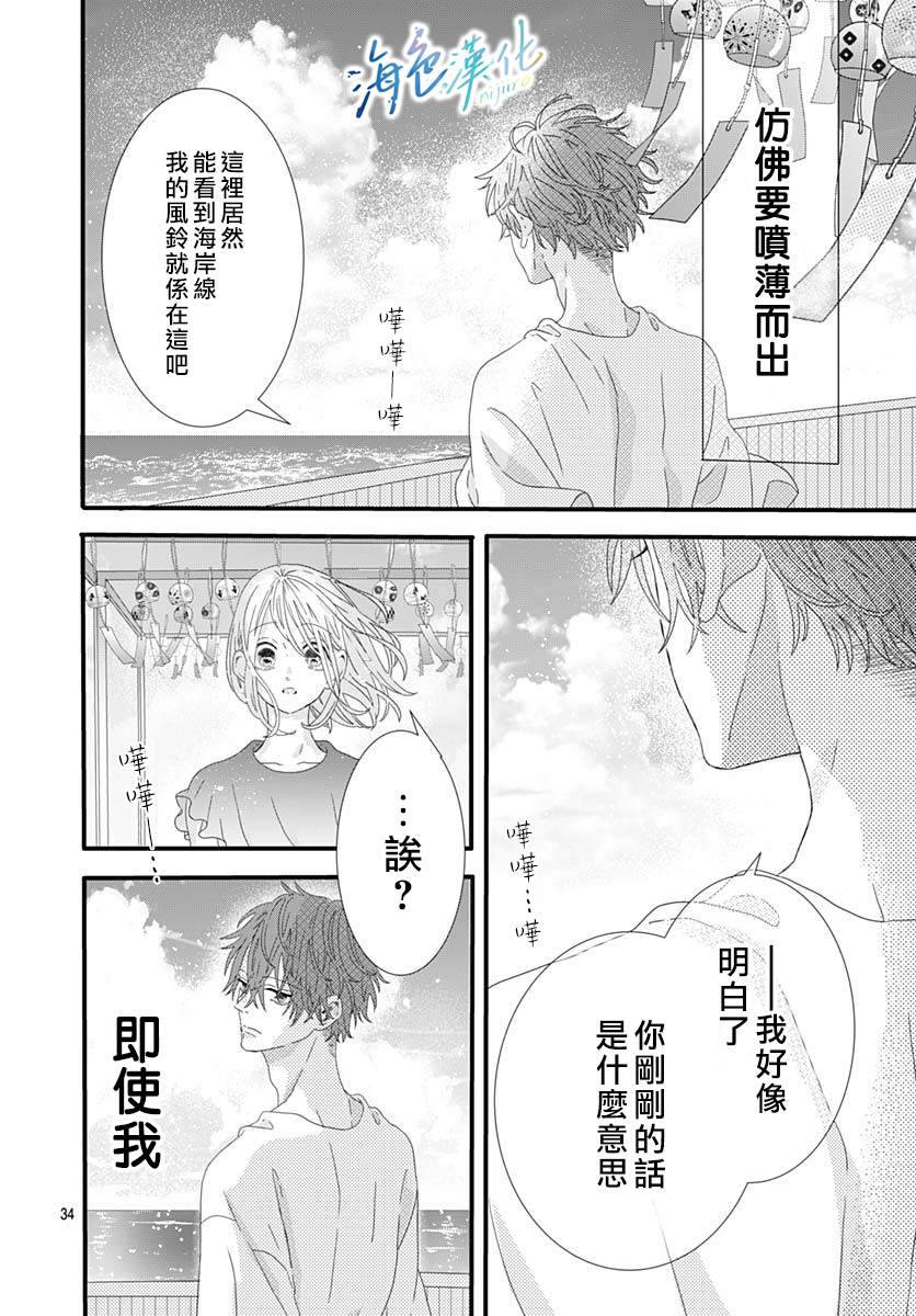 《Sparkling Blue》漫画最新章节第4话免费下拉式在线观看章节第【34】张图片
