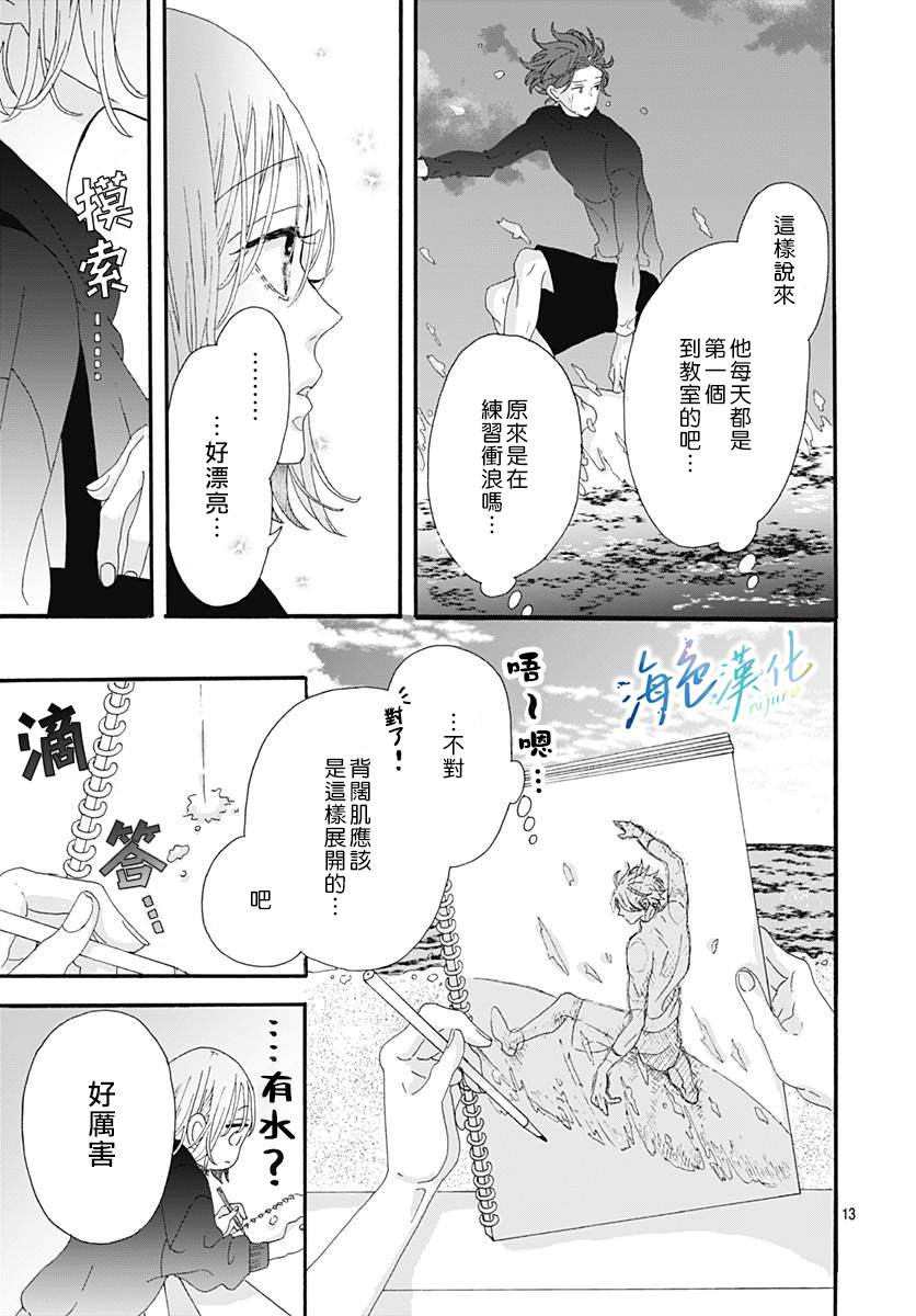 《Sparkling Blue》漫画最新章节第1话免费下拉式在线观看章节第【13】张图片