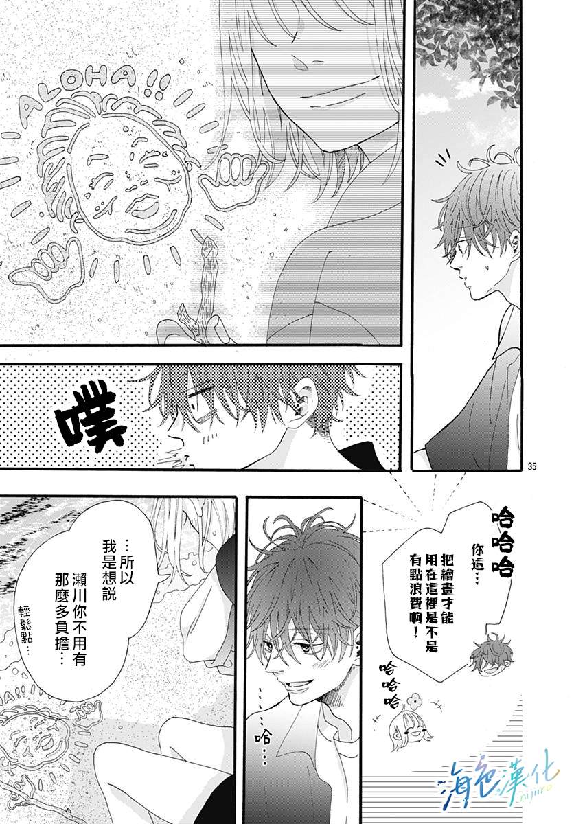 《Sparkling Blue》漫画最新章节第1话免费下拉式在线观看章节第【35】张图片