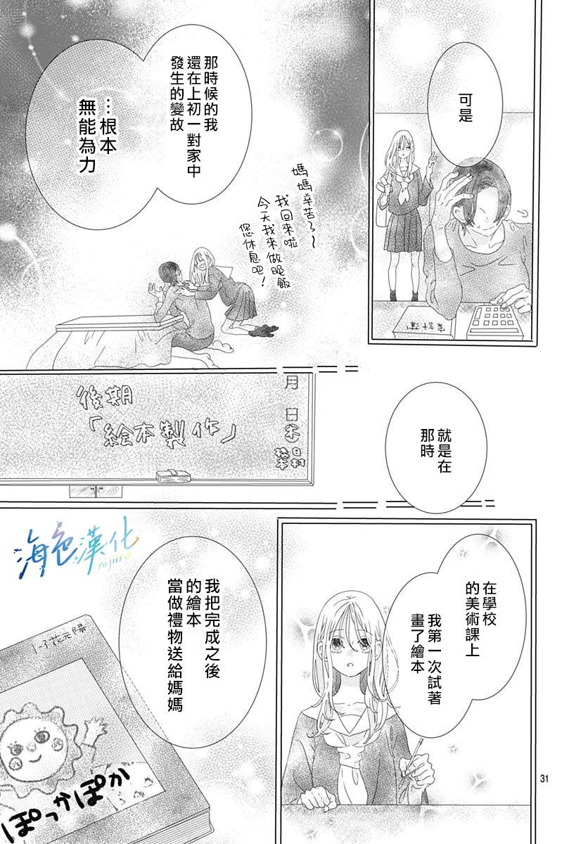 《Sparkling Blue》漫画最新章节第4话免费下拉式在线观看章节第【31】张图片