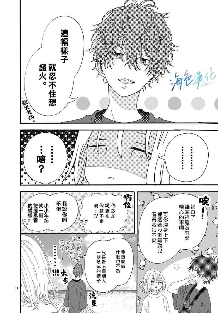 《Sparkling Blue》漫画最新章节第3话免费下拉式在线观看章节第【16】张图片