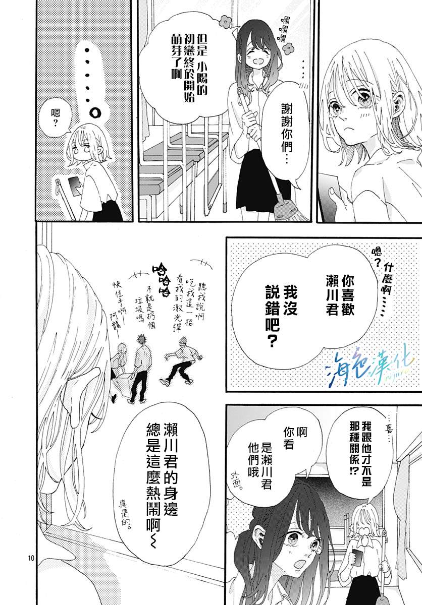 《Sparkling Blue》漫画最新章节第2话免费下拉式在线观看章节第【10】张图片