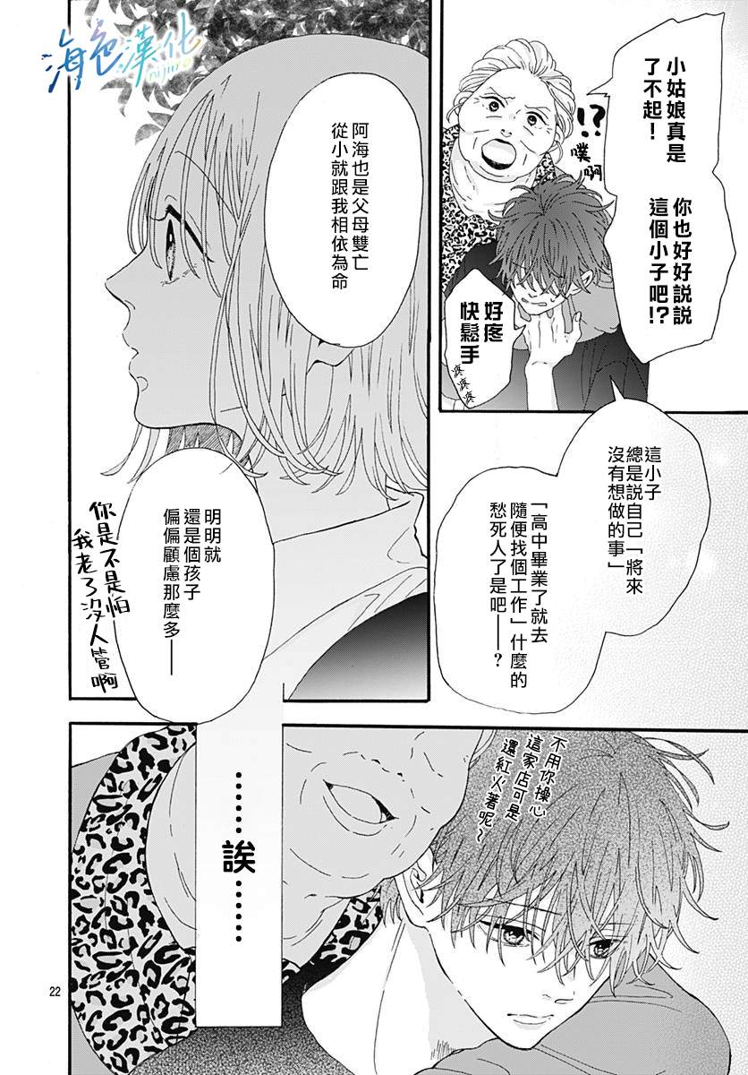 《Sparkling Blue》漫画最新章节第1话免费下拉式在线观看章节第【22】张图片