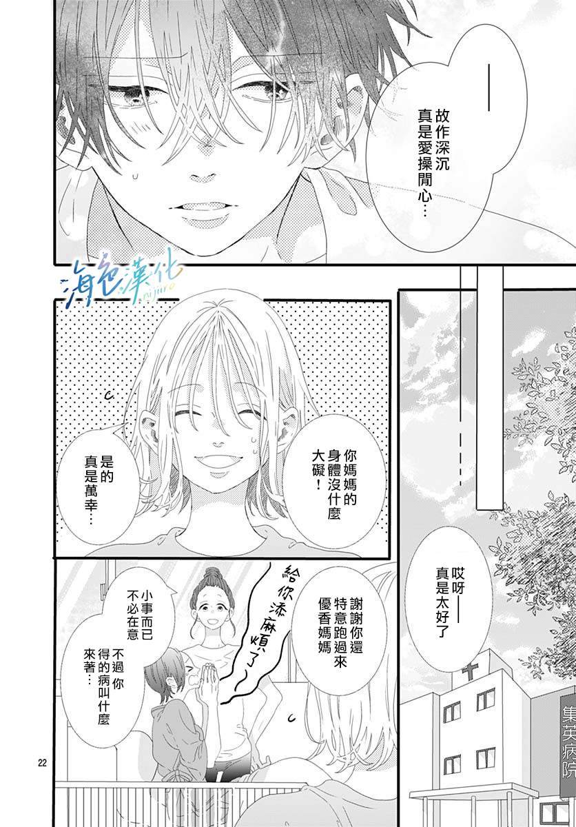 《Sparkling Blue》漫画最新章节第4话免费下拉式在线观看章节第【22】张图片