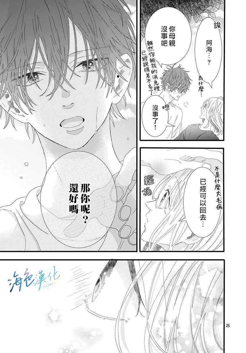 《Sparkling Blue》漫画最新章节第4话免费下拉式在线观看章节第【25】张图片