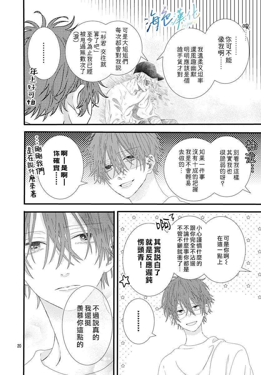 《Sparkling Blue》漫画最新章节第4话免费下拉式在线观看章节第【20】张图片