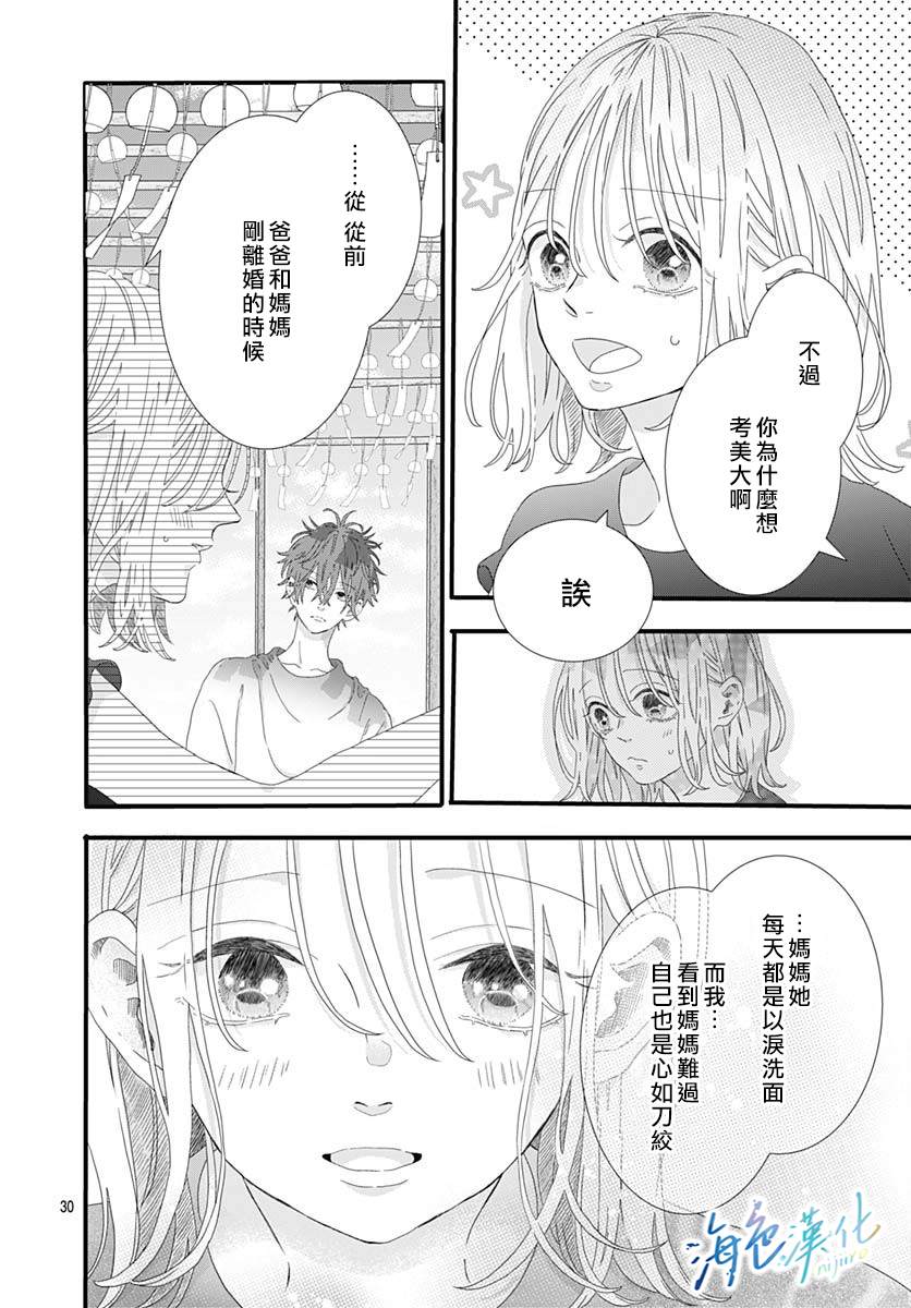 《Sparkling Blue》漫画最新章节第4话免费下拉式在线观看章节第【30】张图片