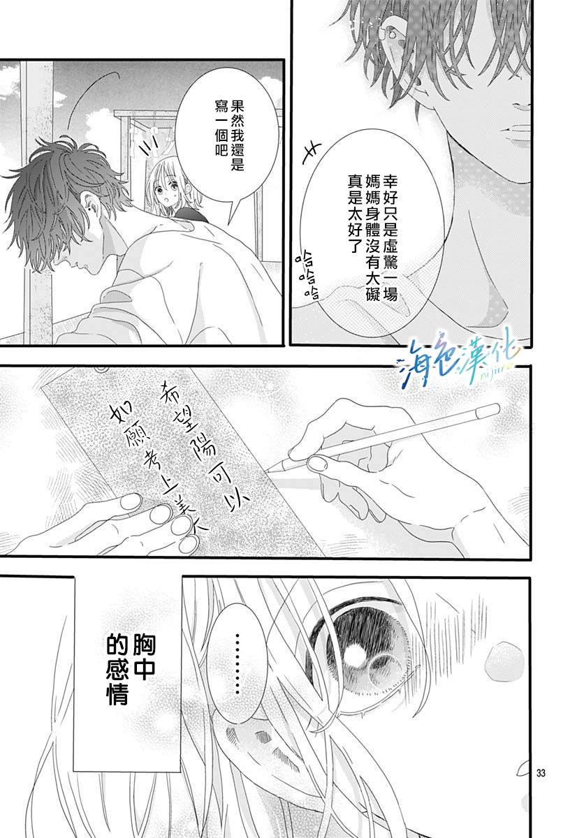 《Sparkling Blue》漫画最新章节第4话免费下拉式在线观看章节第【33】张图片