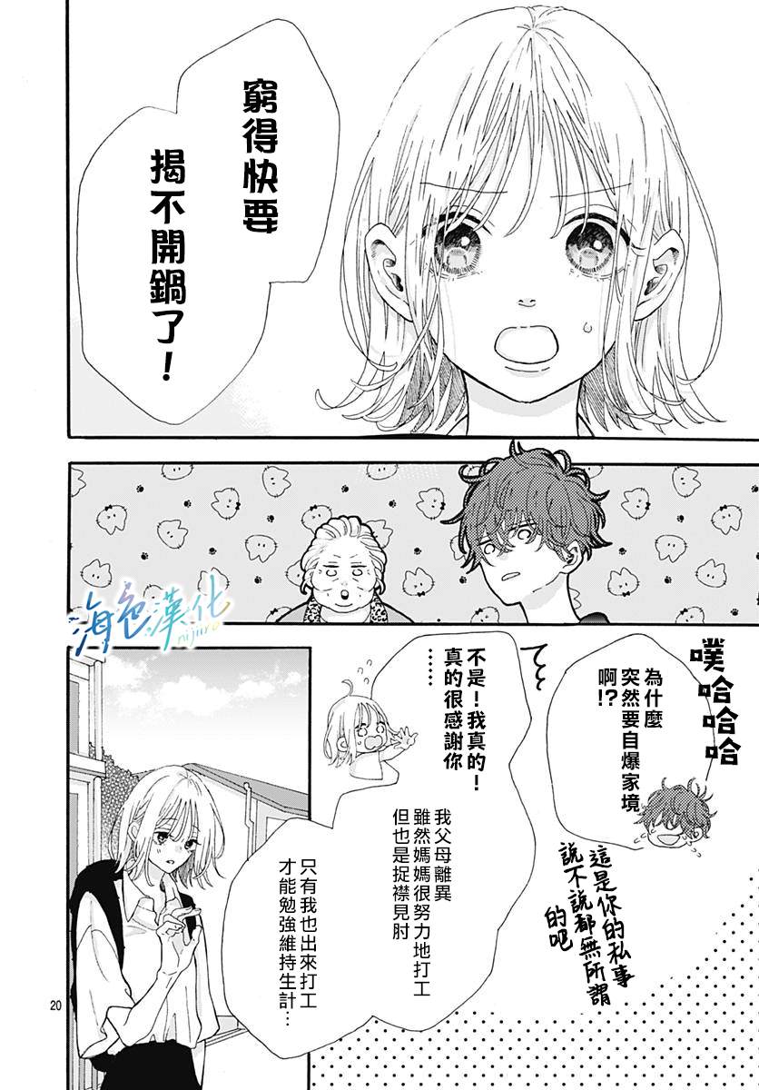 《Sparkling Blue》漫画最新章节第1话免费下拉式在线观看章节第【20】张图片