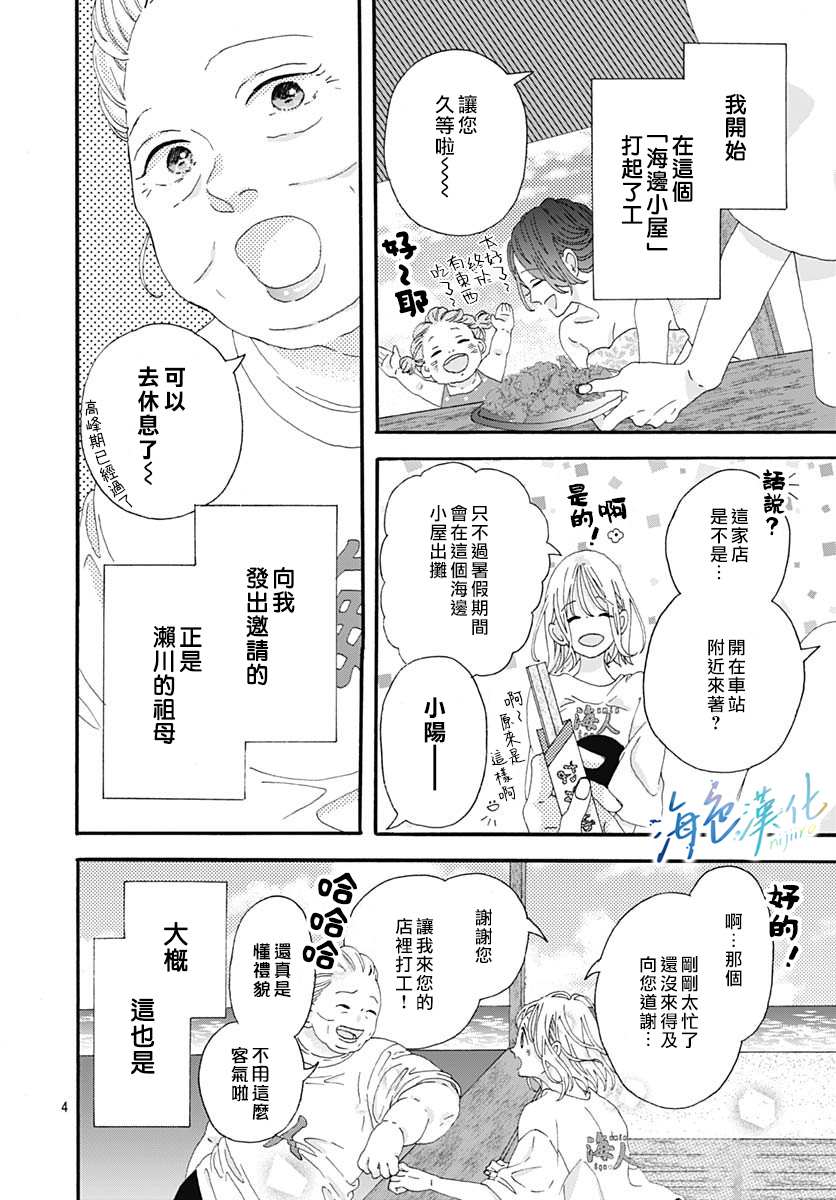 《Sparkling Blue》漫画最新章节第3话免费下拉式在线观看章节第【4】张图片