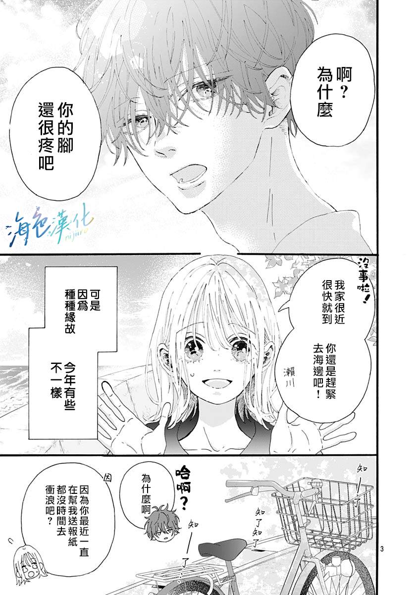 《Sparkling Blue》漫画最新章节第2话免费下拉式在线观看章节第【3】张图片