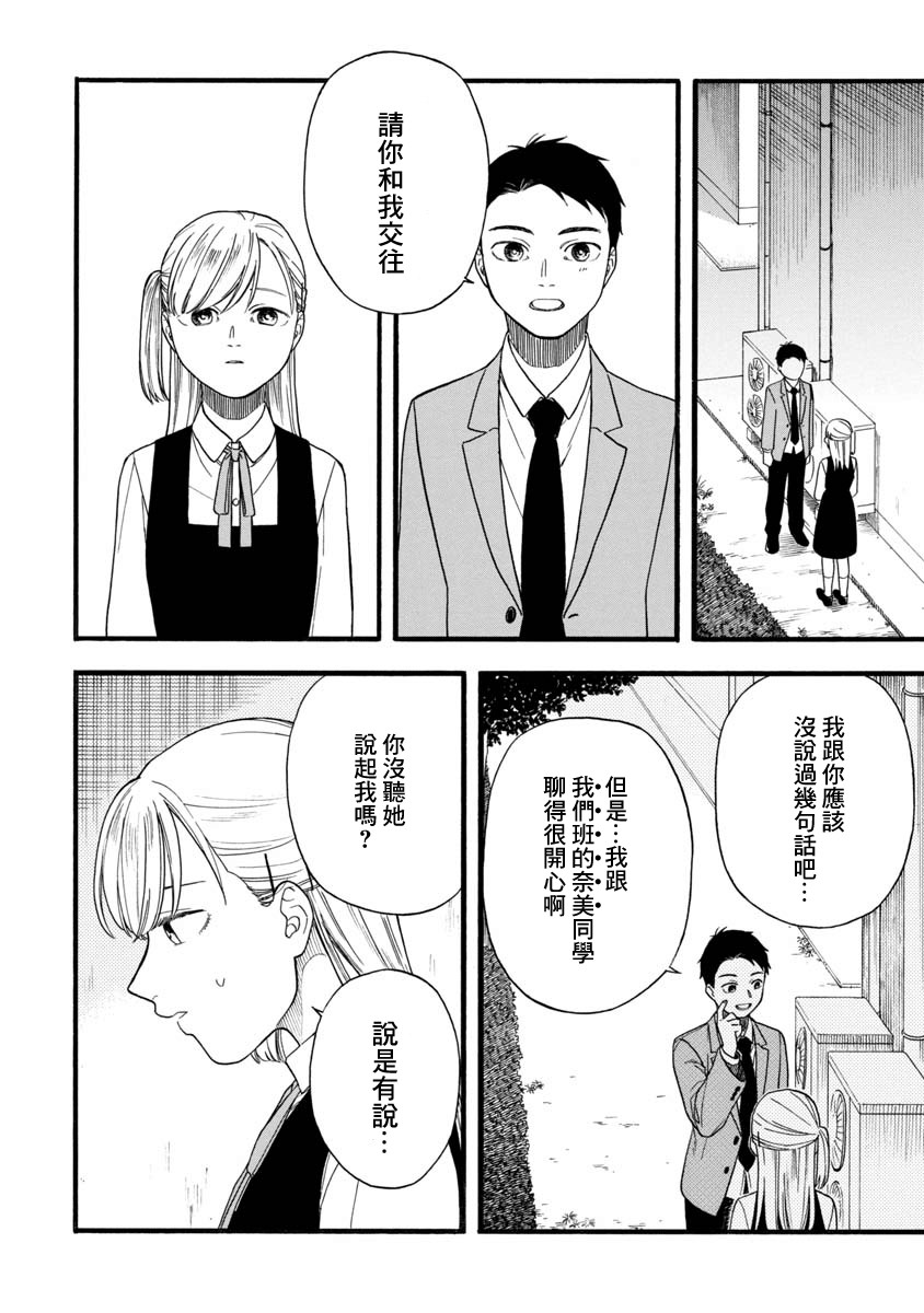 《双子相爱》漫画最新章节第1话 短篇免费下拉式在线观看章节第【22】张图片