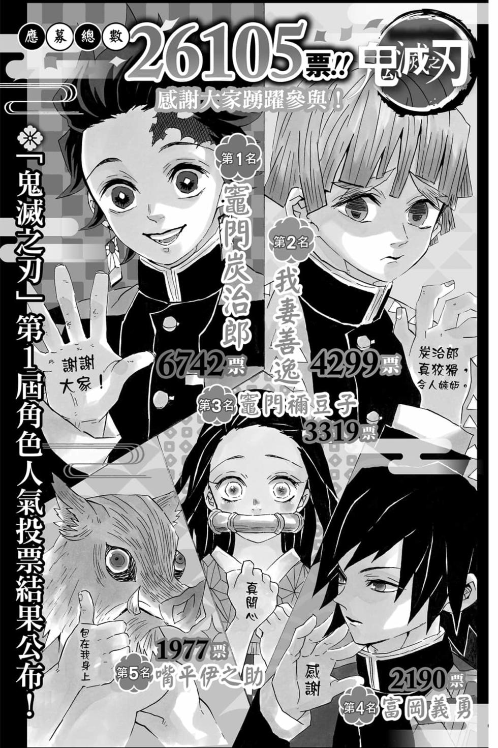 《鬼灭之刃》漫画最新章节第10卷免费下拉式在线观看章节第【196】张图片