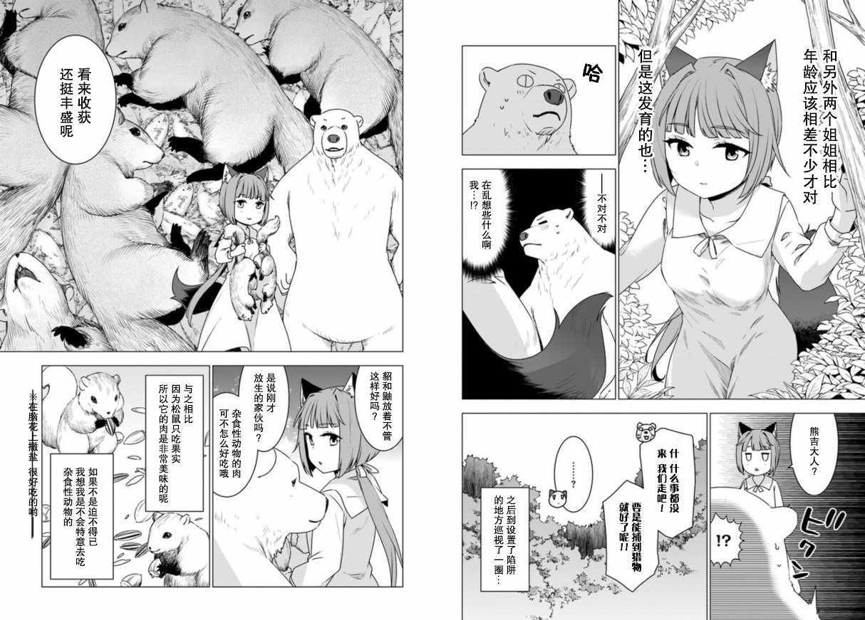 《白熊转生》漫画最新章节第7话免费下拉式在线观看章节第【13】张图片