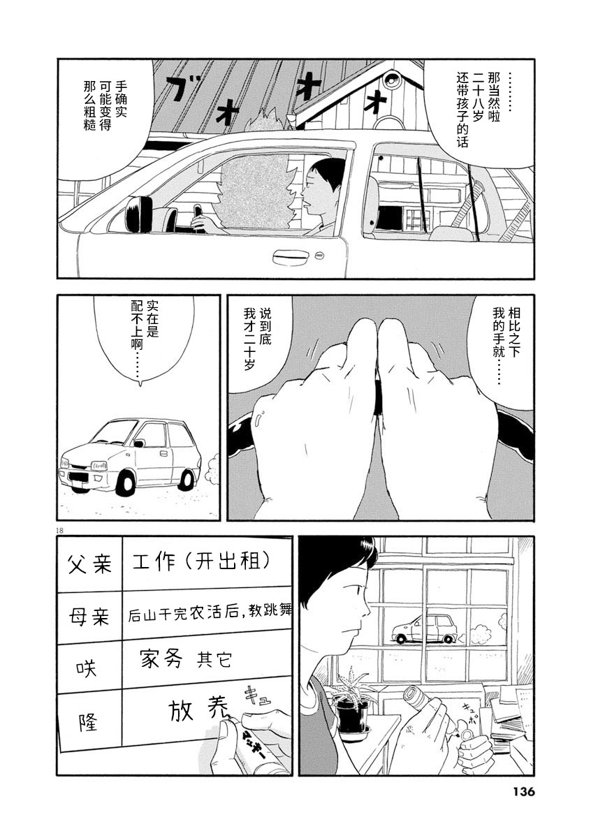 《森山中驾校》漫画最新章节第6话免费下拉式在线观看章节第【18】张图片