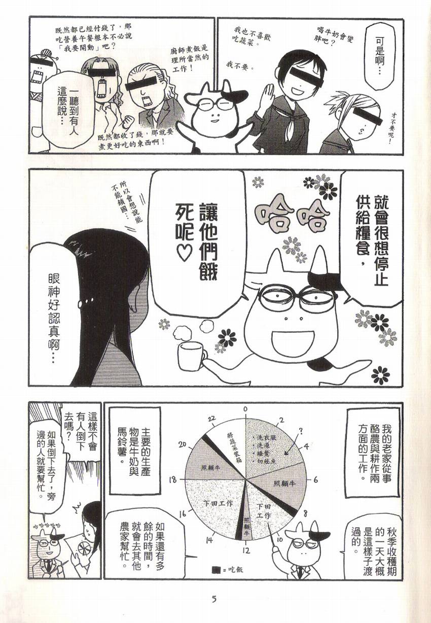 《百姓贵族》漫画最新章节第1卷免费下拉式在线观看章节第【10】张图片