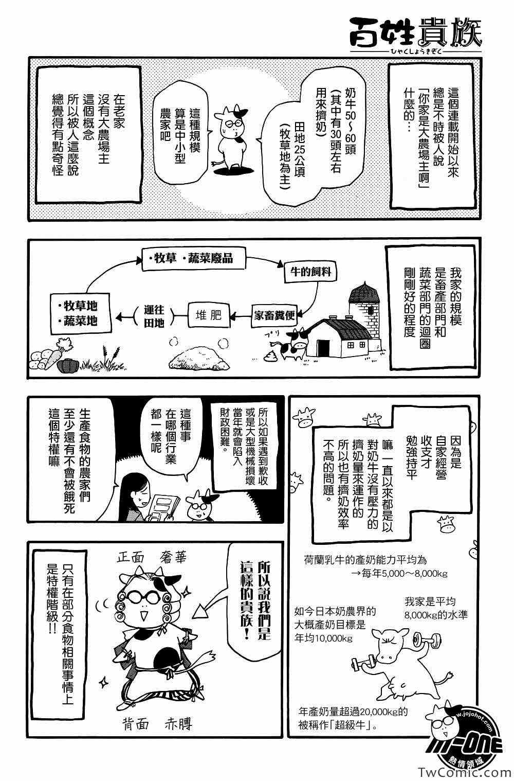 《百姓贵族》漫画最新章节第33话免费下拉式在线观看章节第【2】张图片