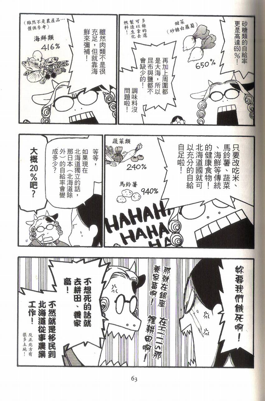 《百姓贵族》漫画最新章节第1卷免费下拉式在线观看章节第【68】张图片