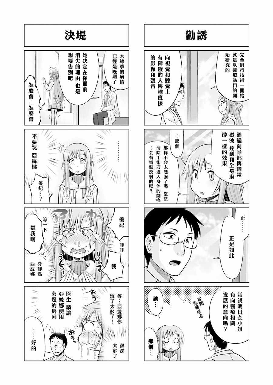 《小刀剑神域》漫画最新章节第36话免费下拉式在线观看章节第【10】张图片