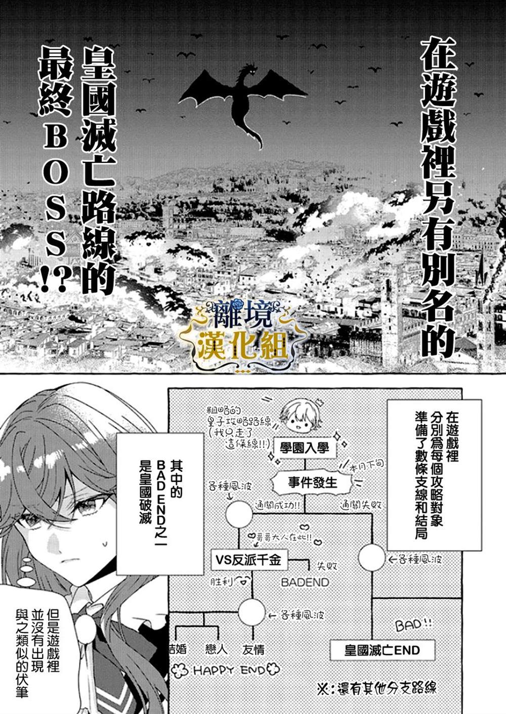 《反派千金要转职成兄控》漫画最新章节第9话免费下拉式在线观看章节第【21】张图片