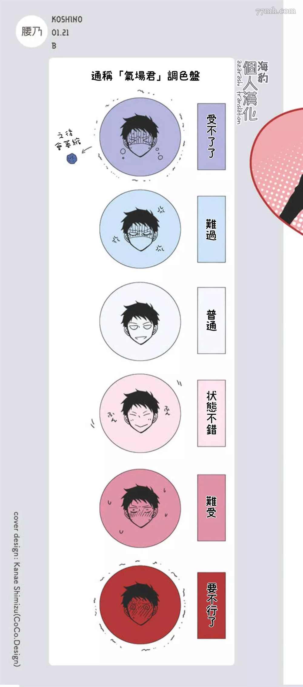 《胡来又怯弱的吻》漫画最新章节第1卷加笔免费下拉式在线观看章节第【13】张图片