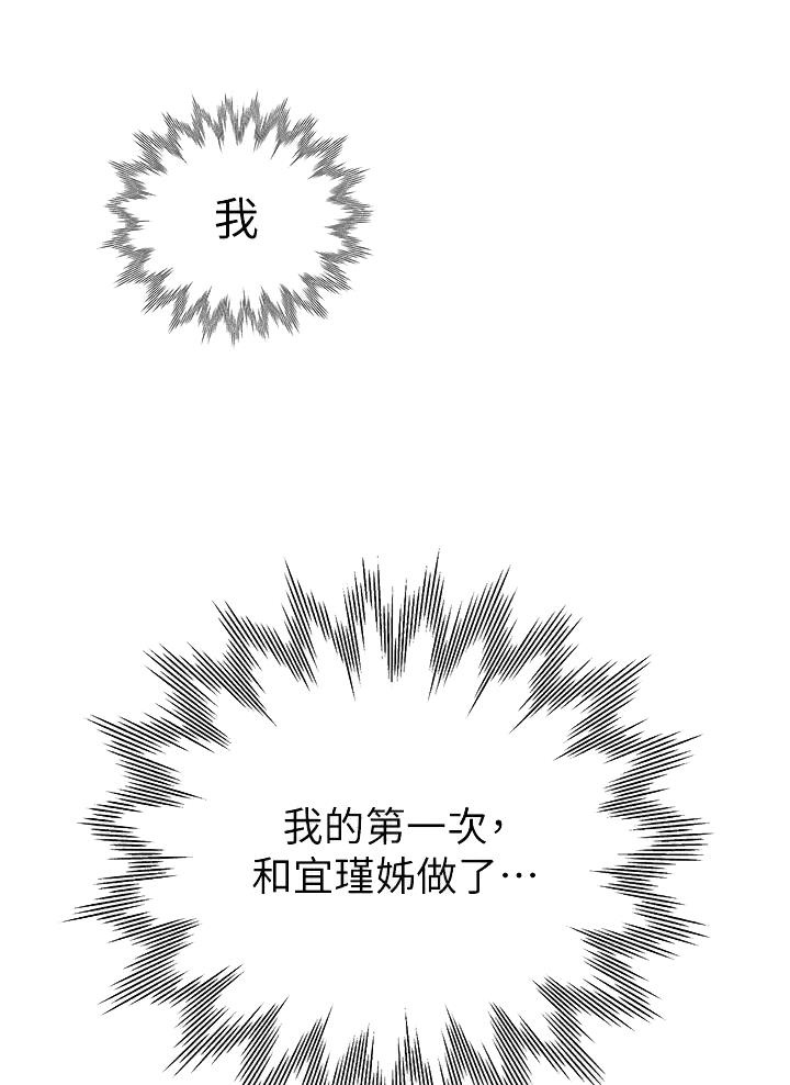 《合租上下铺》漫画最新章节第12话免费下拉式在线观看章节第【4】张图片