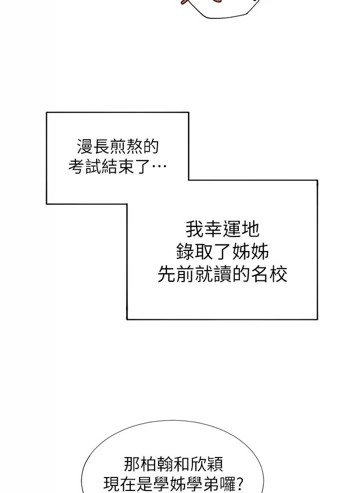 《合租上下铺》漫画最新章节第1话免费下拉式在线观看章节第【13】张图片