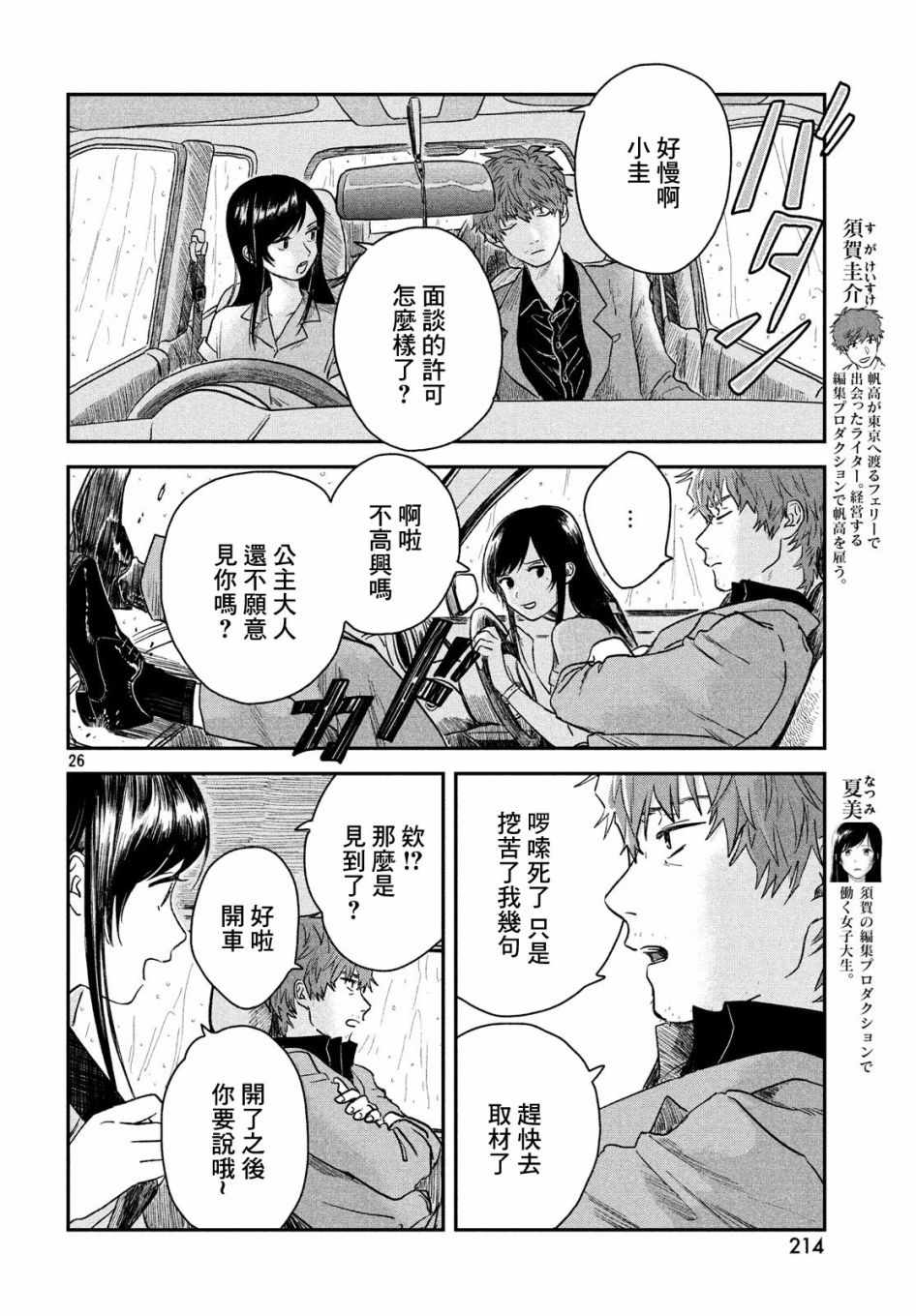 《天气之子》漫画最新章节第3话免费下拉式在线观看章节第【24】张图片