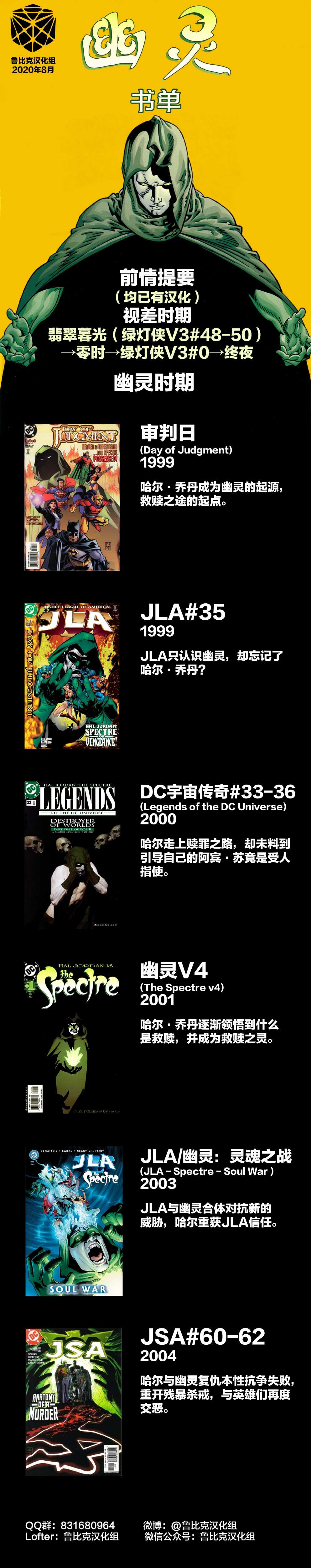 《JLA_幽灵：灵魂之战》漫画最新章节第1话免费下拉式在线观看章节第【51】张图片