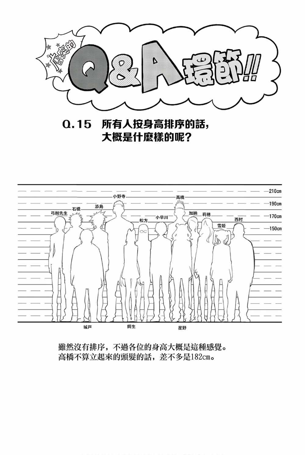 《星野、闭上眼。》漫画最新章节第94话免费下拉式在线观看章节第【21】张图片