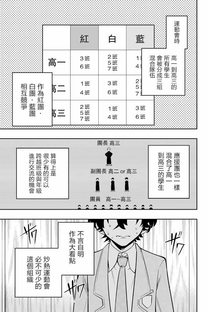 《星野、闭上眼。》漫画最新章节第50话免费下拉式在线观看章节第【3】张图片