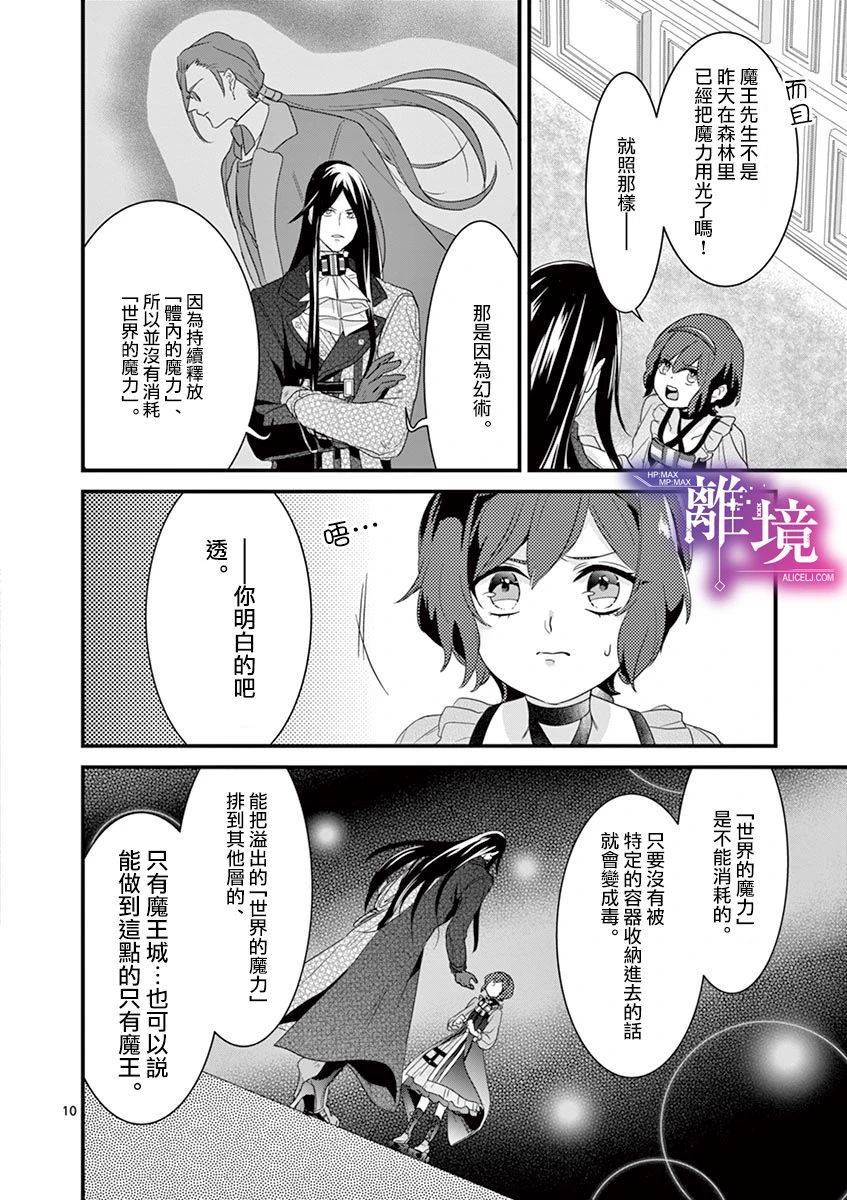 《因为成了魔王的手下所以要毁掉原作》漫画最新章节第7话免费下拉式在线观看章节第【10】张图片