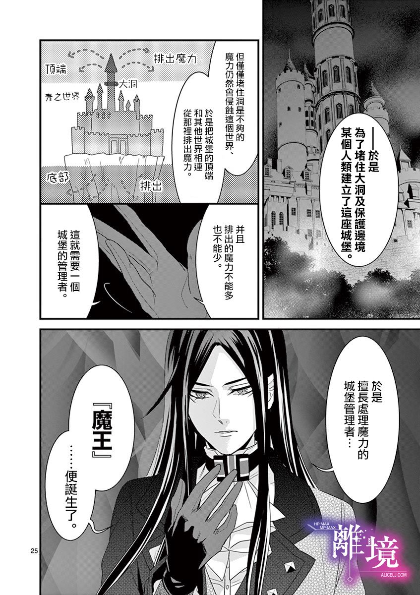 《因为成了魔王的手下所以要毁掉原作》漫画最新章节第6话免费下拉式在线观看章节第【26】张图片