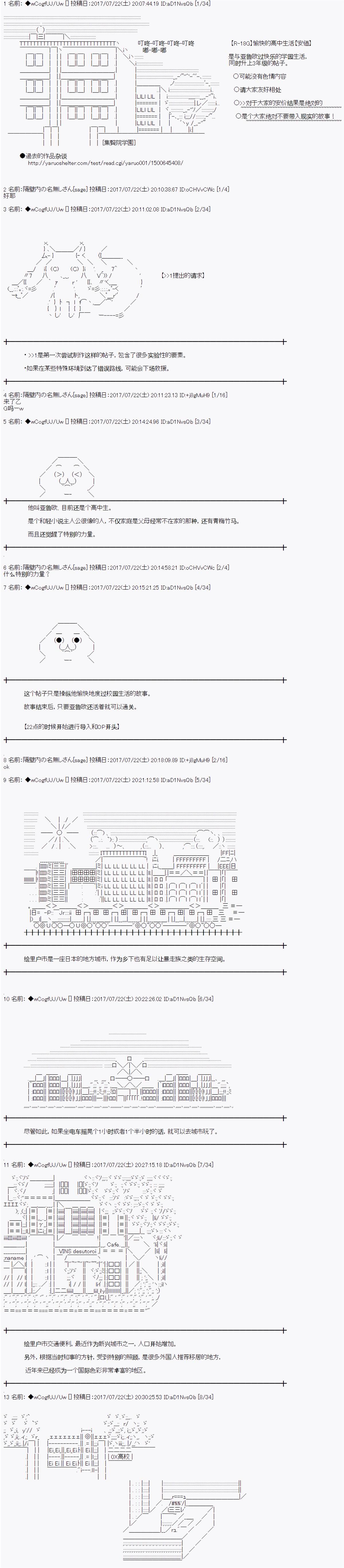 《愉快的高中生活》漫画最新章节创建导入章免费下拉式在线观看章节第【1】张图片