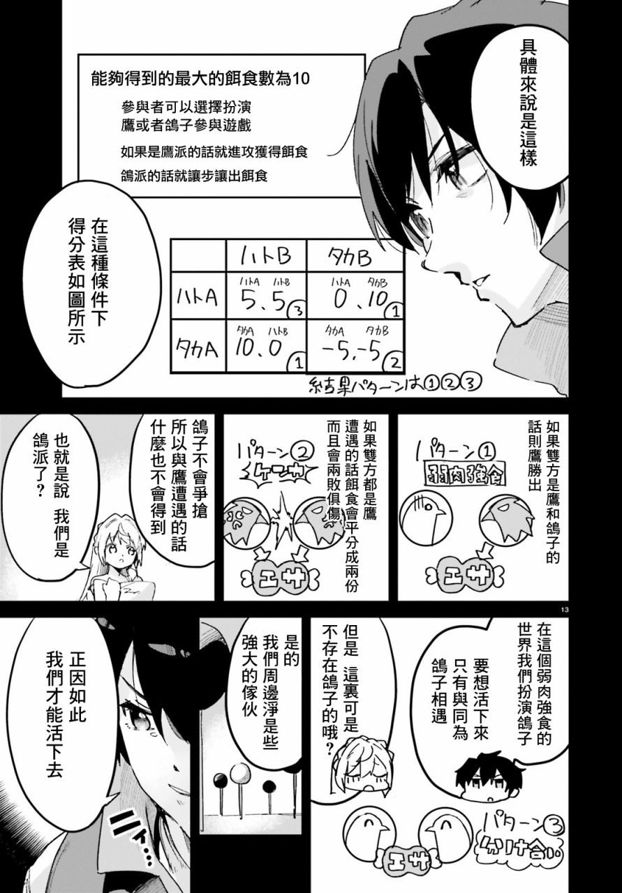 《用数字拯救弱小国家》漫画最新章节第12话免费下拉式在线观看章节第【13】张图片