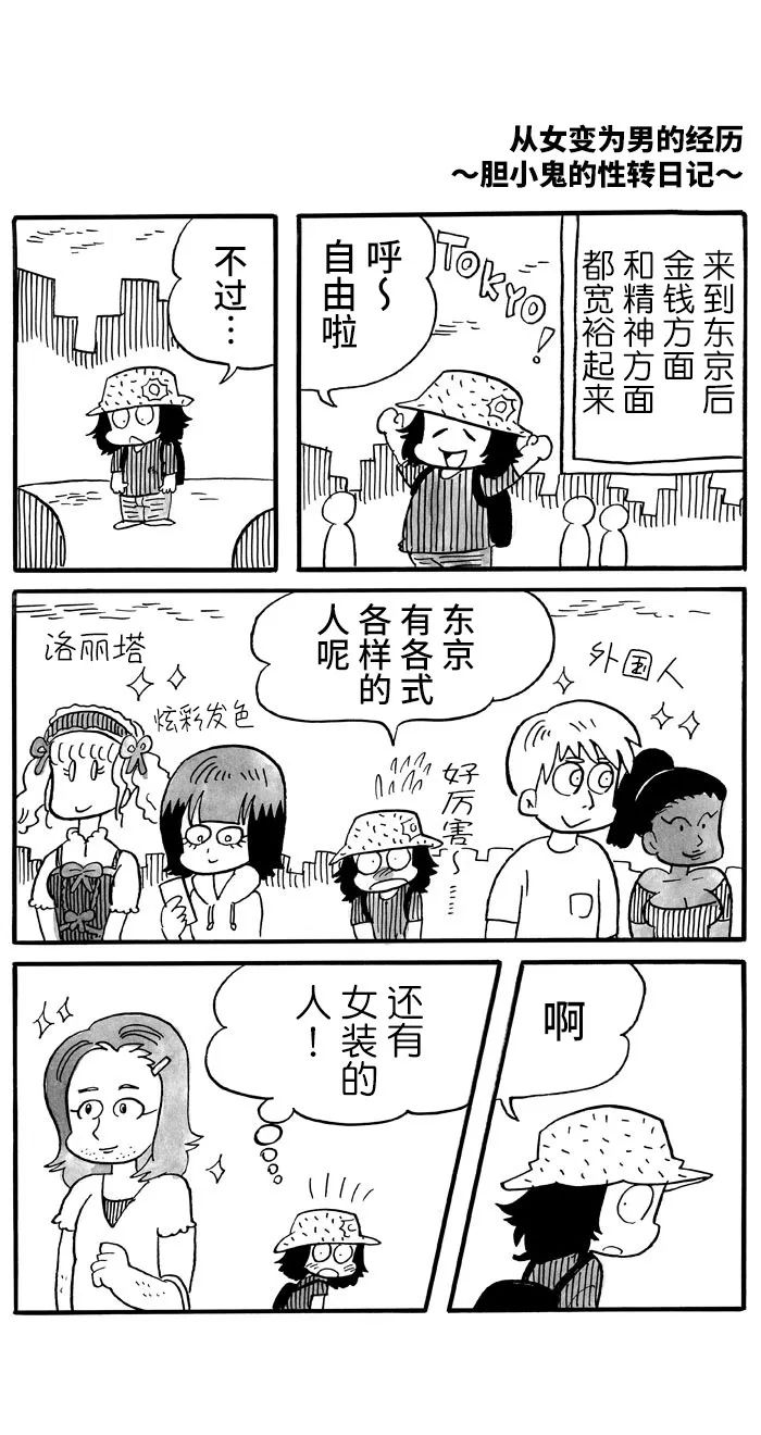 《胆小鬼的转换日记》漫画最新章节第35话免费下拉式在线观看章节第【1】张图片