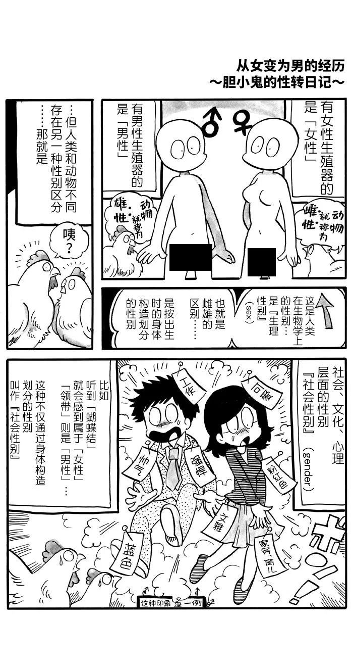 《胆小鬼的转换日记》漫画最新章节第2话免费下拉式在线观看章节第【1】张图片