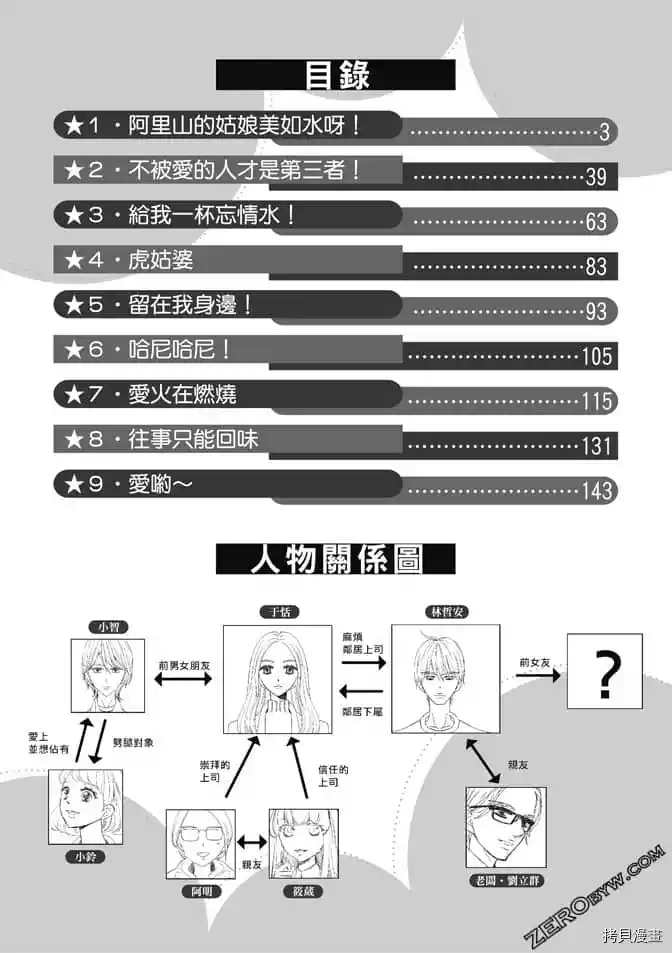 《邻居上司》漫画最新章节第1卷免费下拉式在线观看章节第【3】张图片