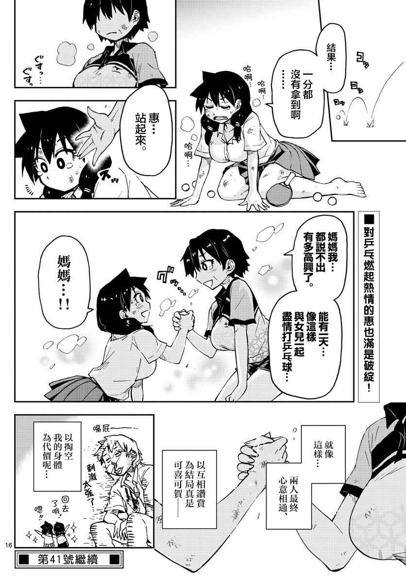 《天野惠浑身是破绽！》漫画最新章节第40话 危险！！免费下拉式在线观看章节第【16】张图片