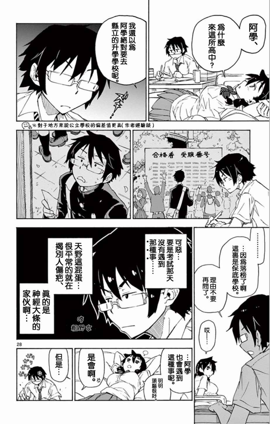 《天野惠浑身是破绽！》漫画最新章节单行本01免费下拉式在线观看章节第【29】张图片