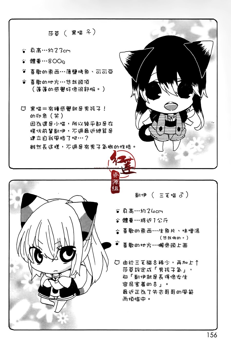 《喵居生活》漫画最新章节01卷附免费下拉式在线观看章节第【12】张图片