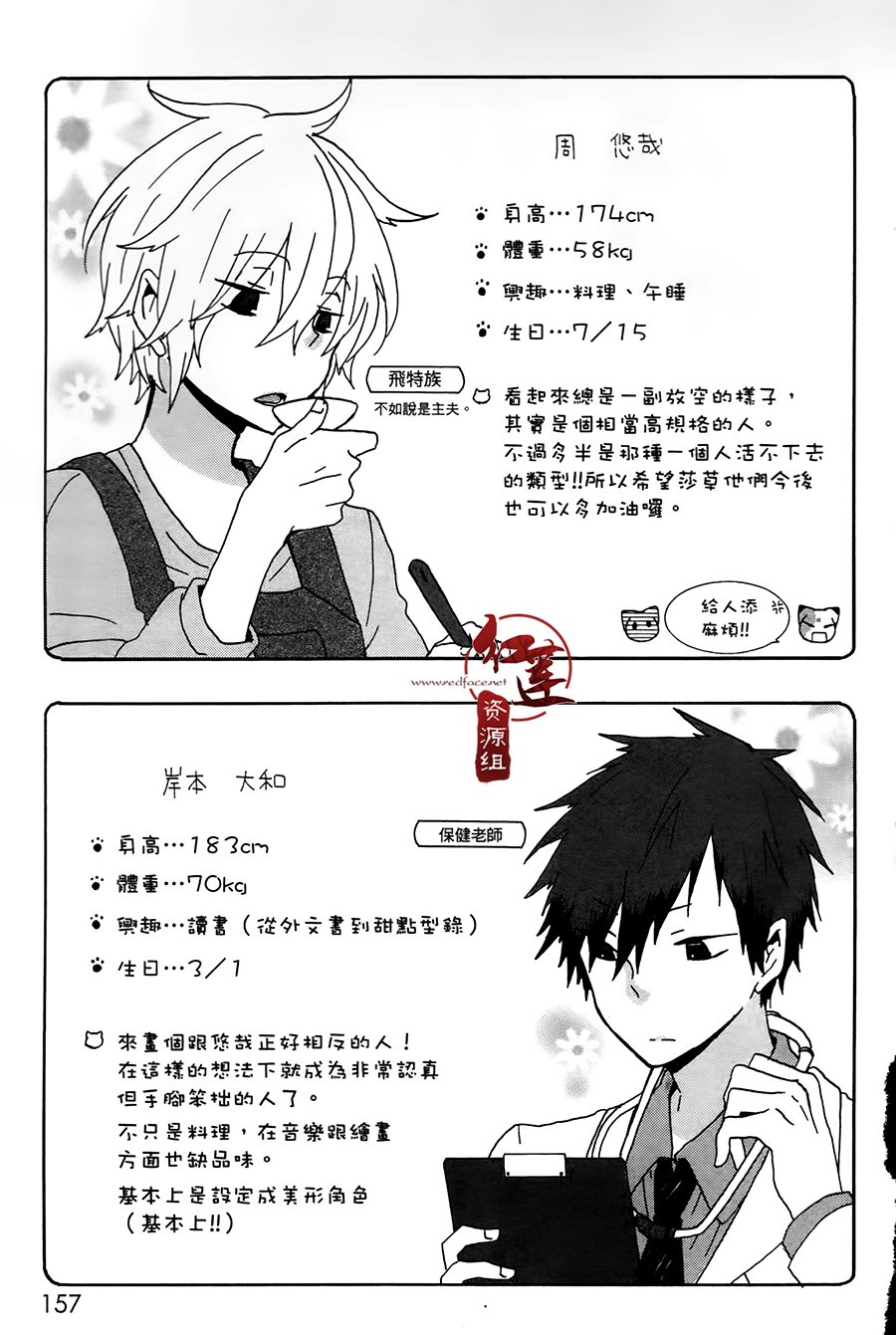 《喵居生活》漫画最新章节01卷附免费下拉式在线观看章节第【13】张图片