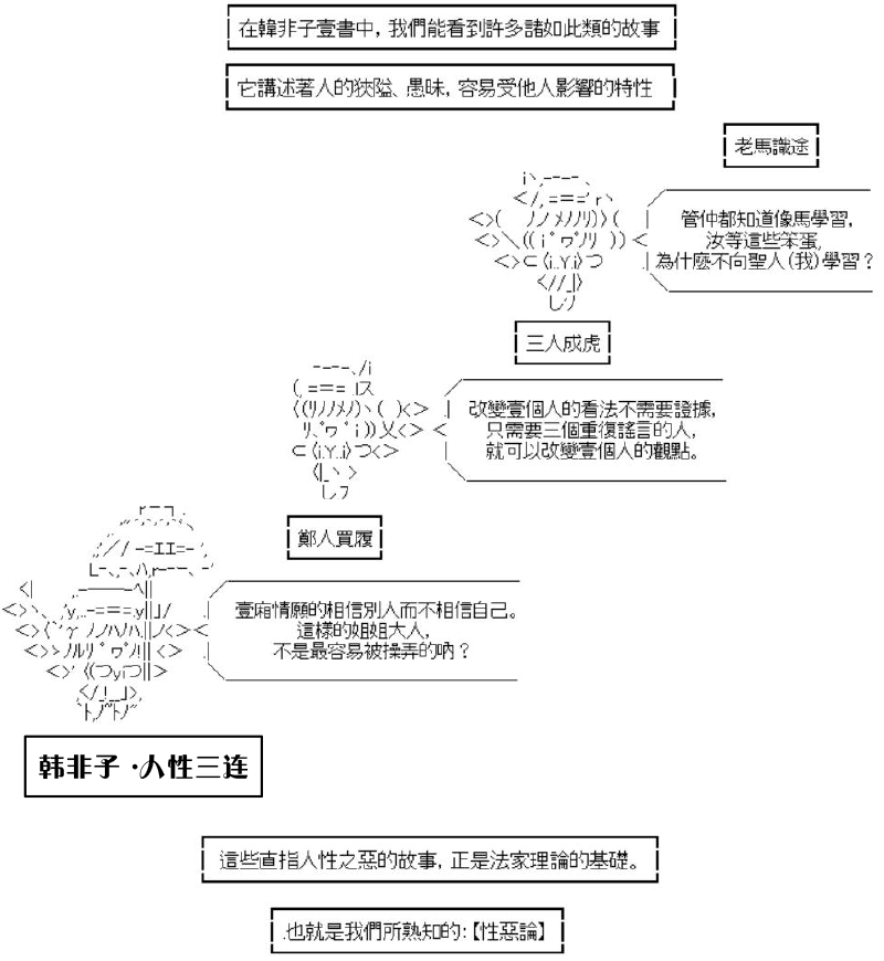 《AA带你了解先秦哲学》漫画最新章节韩非子篇·成亡之法02免费下拉式在线观看章节第【3】张图片