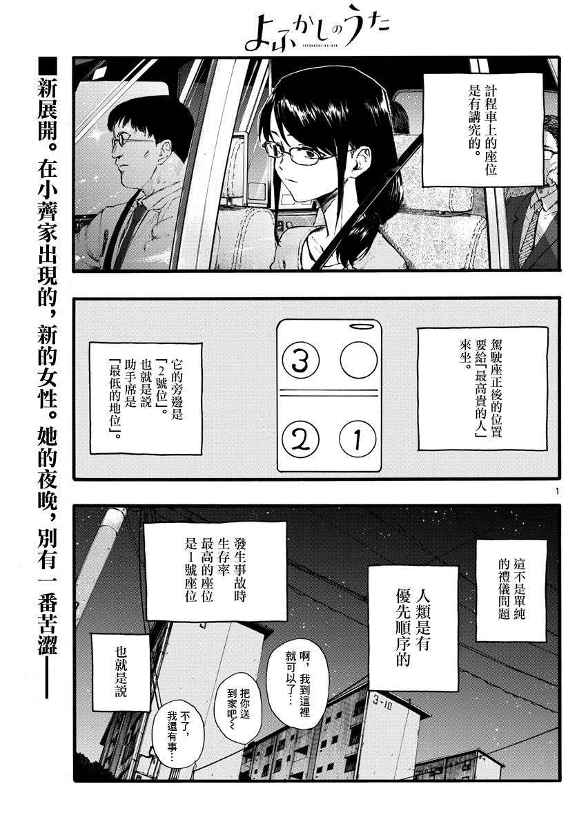 《夜曲》漫画最新章节第16话 公司的酒会 一点都不好免费下拉式在线观看章节第【1】张图片